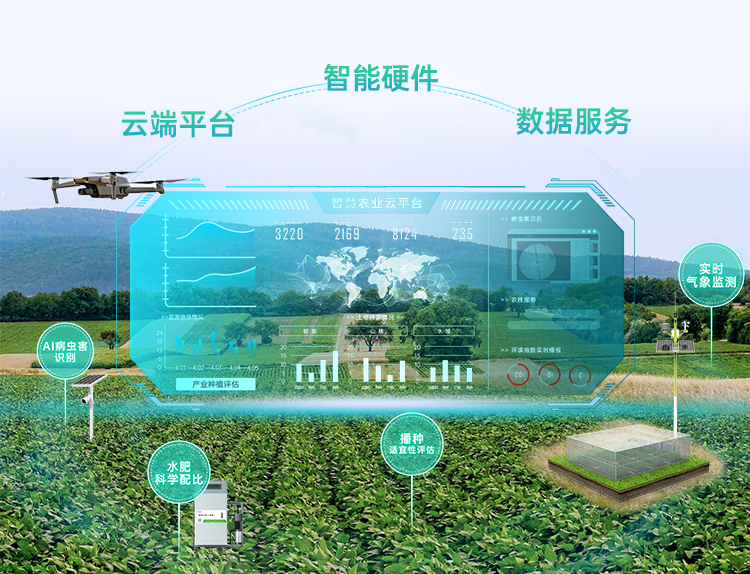 海睿科技全新升級智慧農業平臺3.png